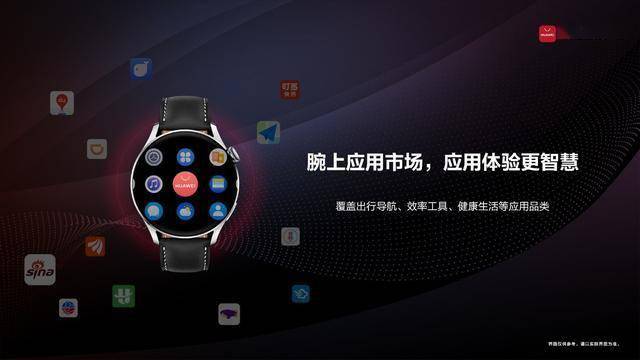 系列惊喜发布！腕上应用精彩尽在华为应用市场MG电子推荐HUAWEI WATCH 